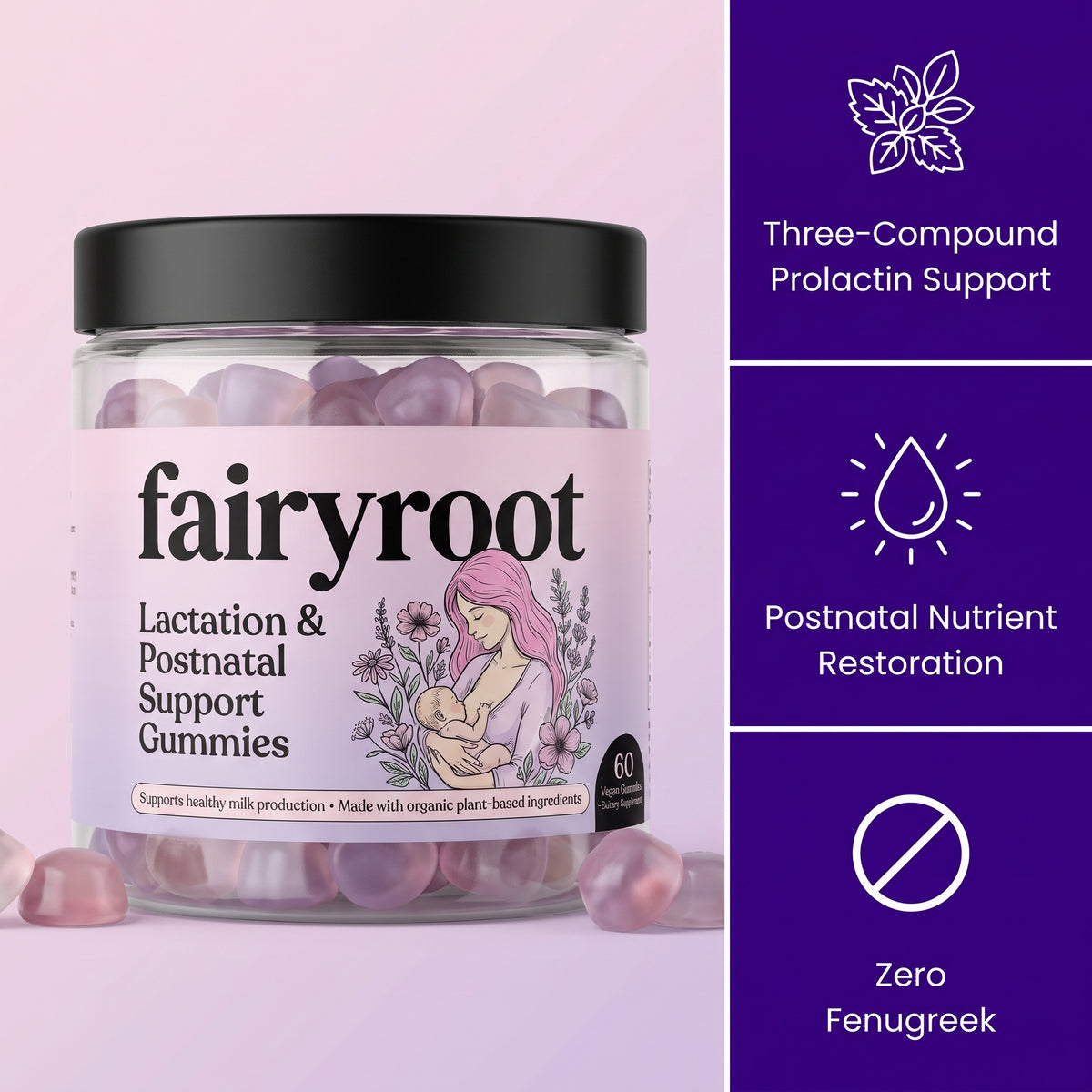 Lactation + Postnatal Support Gummies